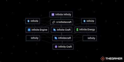 infinite craft-4